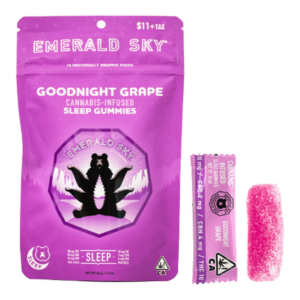 Goodnight Grape 10:2:4 Sleep Gummies (100mg)