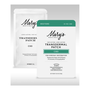 CBD Transdermal Patch (20mg CBD)