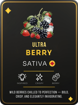 Ace Berry